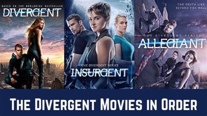 The Ultimate Guide To The Divergent Movie Series: How Many Movies Are There?